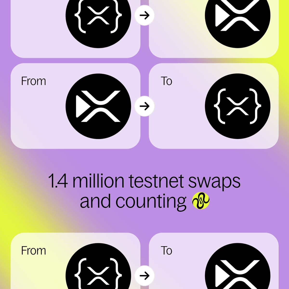 Squid Launches XRP Cross-Chain Capabilities on XRPL EVM Testnet