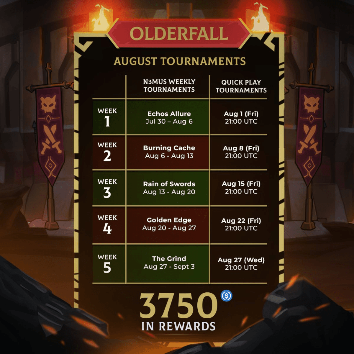 Quick Play Fridays: One-Hour Tournament with $250 Prize Pool