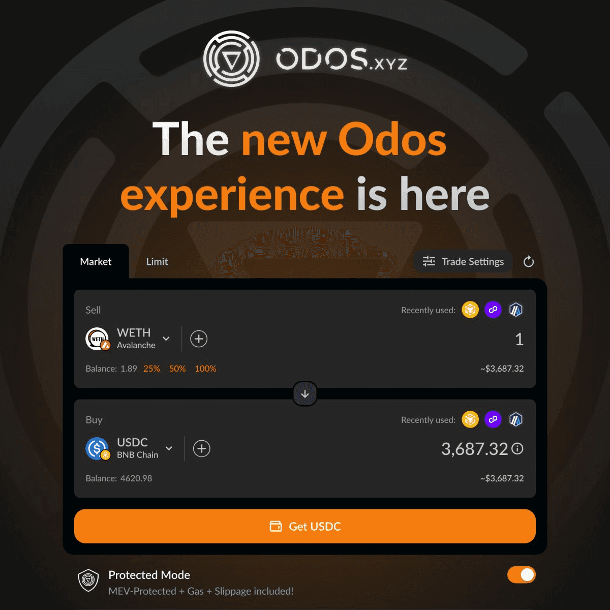 Odos dApp Performance Update