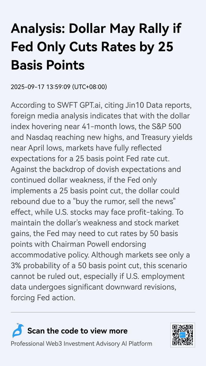 Fed Rate Cut Expectations Create Market Paradox