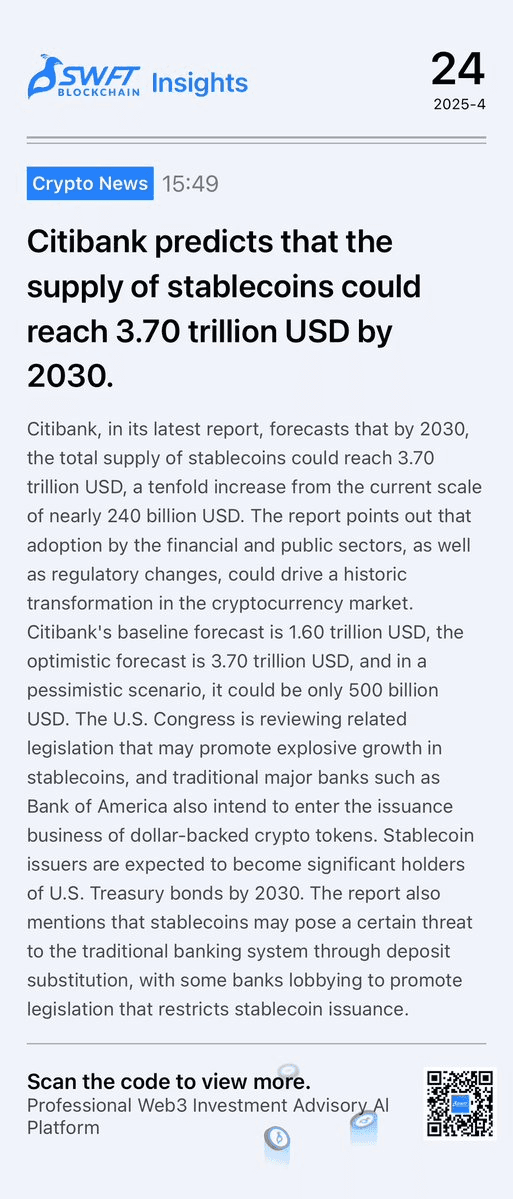 Citibank Projects Massive Stablecoin Market Growth to $3.7T by 2030