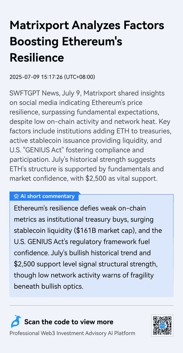 Ethereum Shows Resilience Despite Low On-Chain Activity