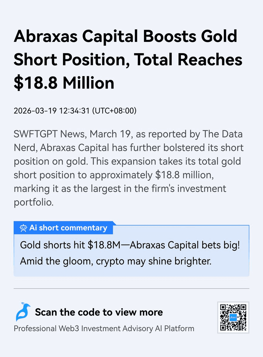 Abraxas Capital Goes All-In on Gold Short Position at $18.8M