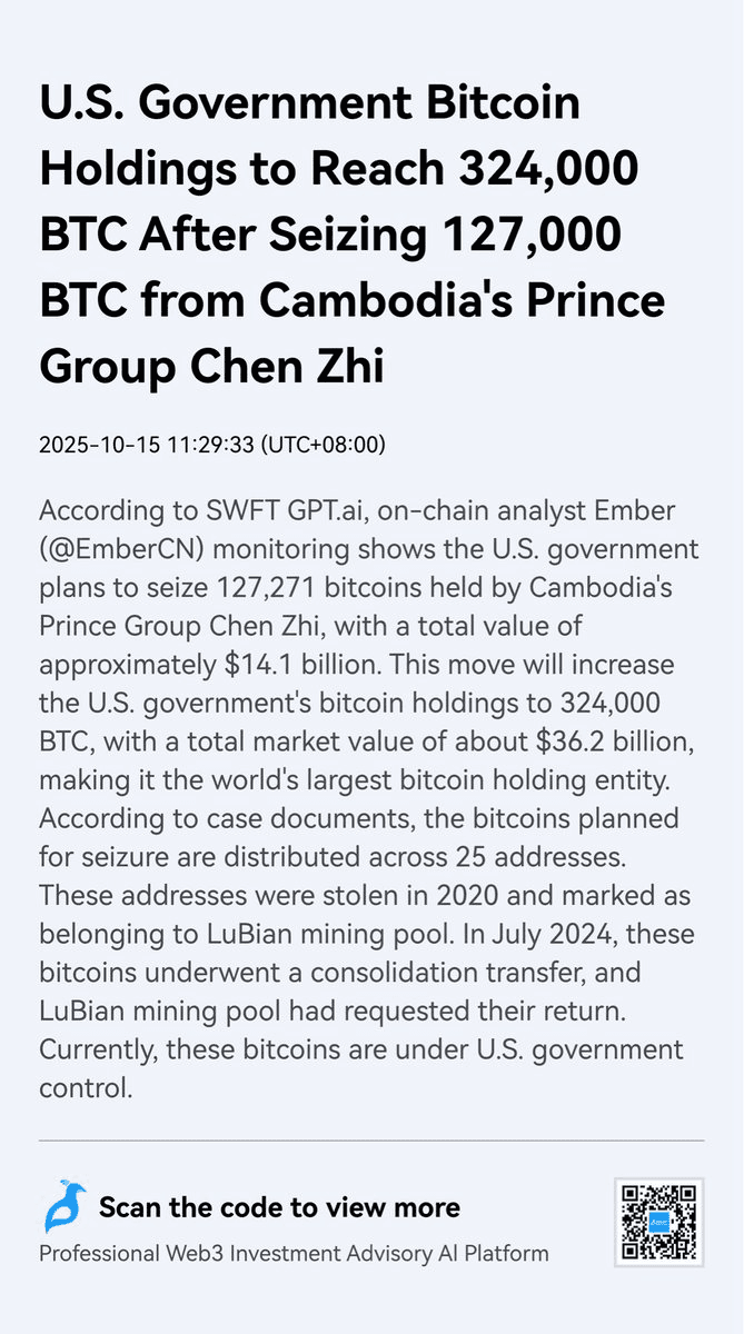 U.S. Government Becomes World's Largest Bitcoin Holder After Seizing $14.1B from Cambodian Prince Group