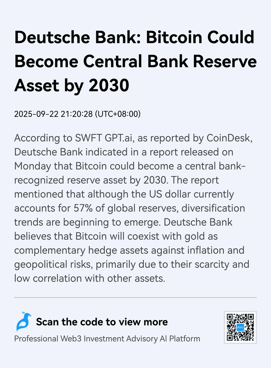 Deutsche Bank: Bitcoin Could Become Reserve Asset by 2030