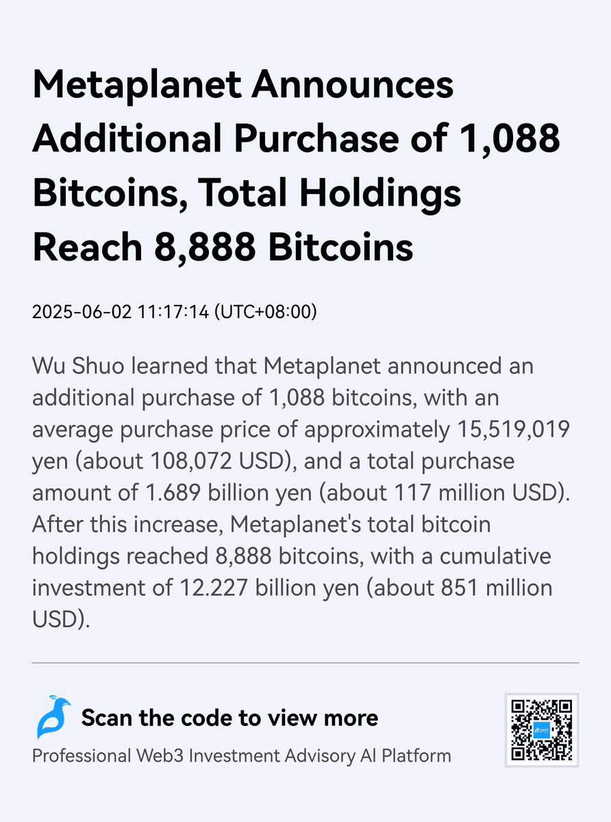 Metaplanet Increases Bitcoin Holdings to 8,888 BTC