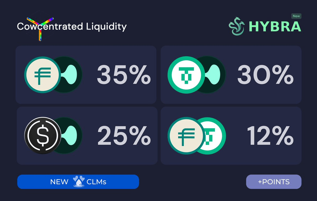 Hybra Finance Launches CLMs on HyperliquidX