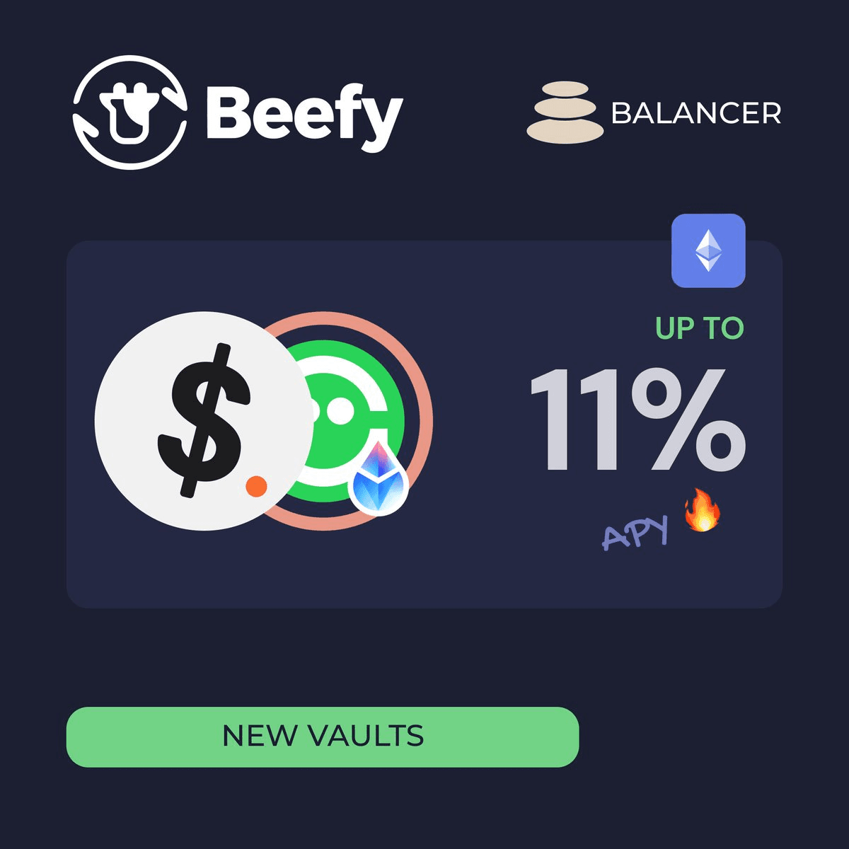 Aave's GHO Stablecoin Expands DeFi Presence with New Liquidity Pools