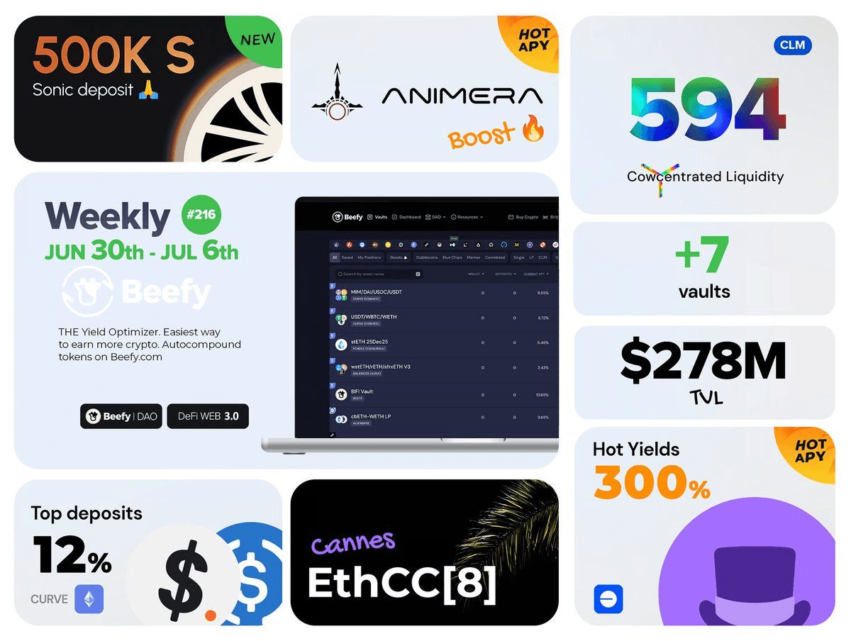 Soniclabs Boosts beS with 500k S Token Investment