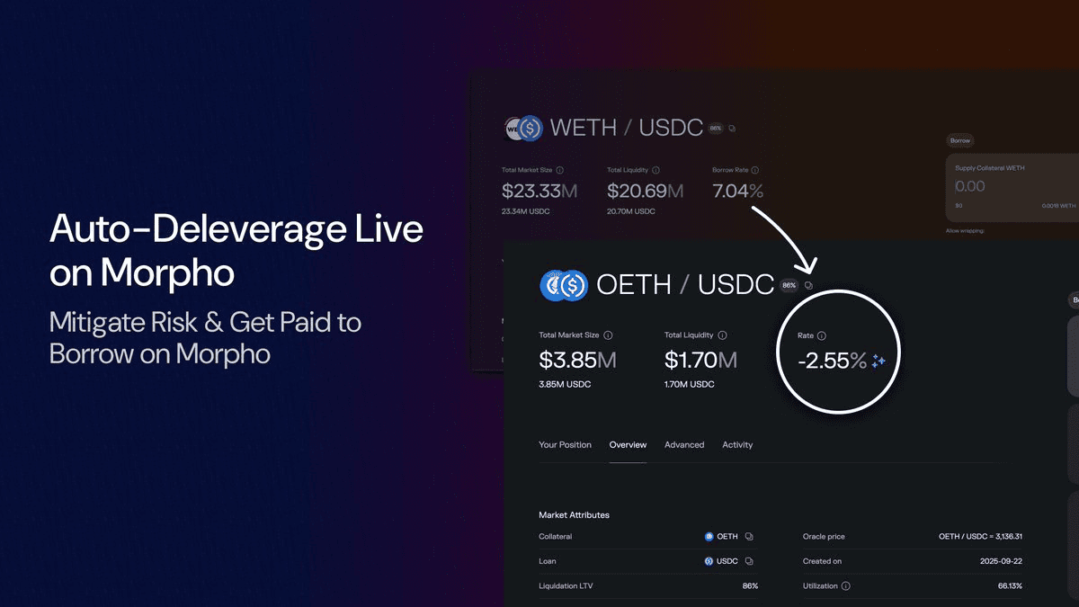 Morpho Launches Auto-Deleverage Feature for OETH and superOETHb Markets