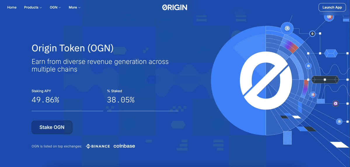 Origin Protocol Launches New OGN Dashboard for Real-Time Token Metrics