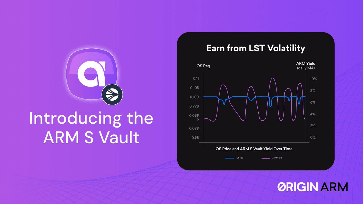 Origins ARM ETH Vault Hits $1B+ Volume, Launches Sonic Vault