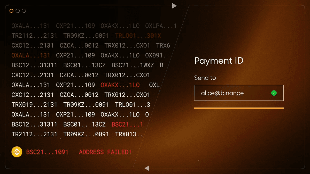 SPACE ID Launches Email-Based Crypto Payment System