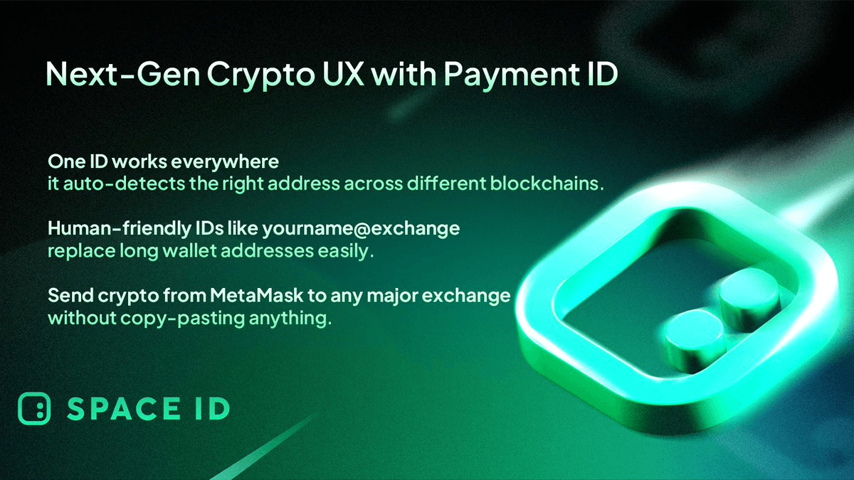 SPACE ID Launches Payment ID: A New Era for Crypto Payments