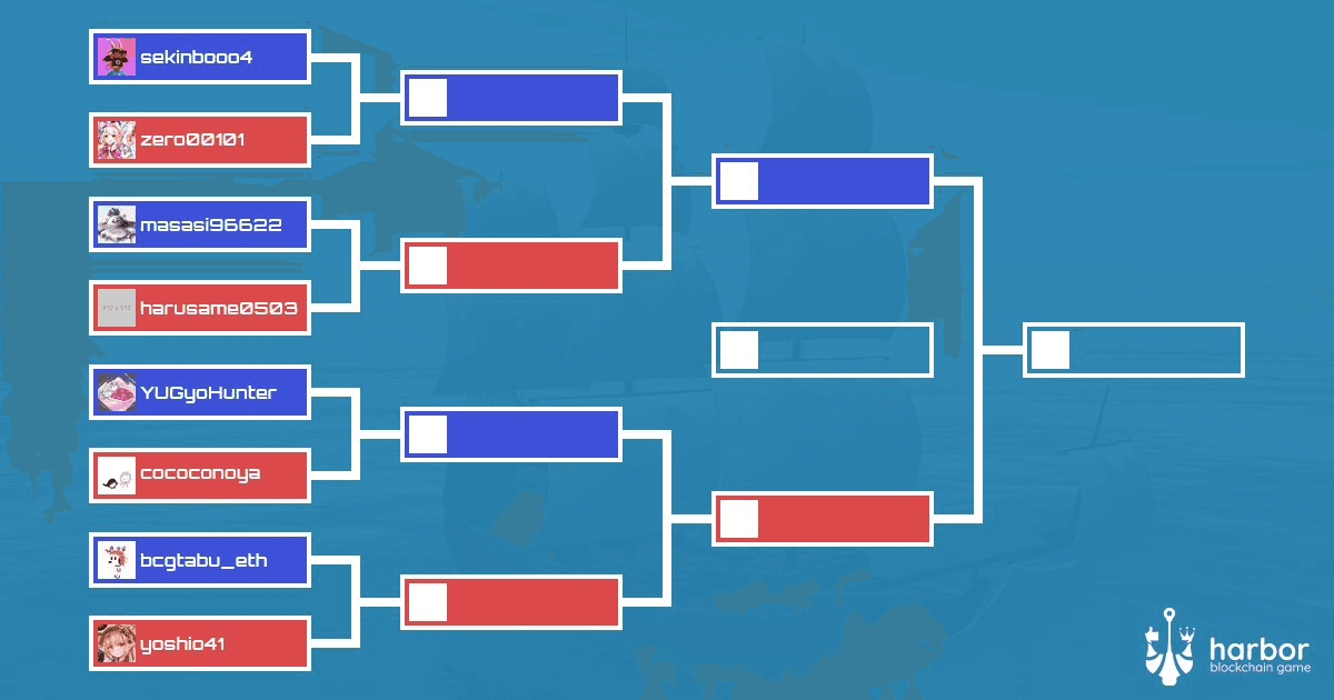 Harbor BCG Announces Final Hardcore Battles Tournament