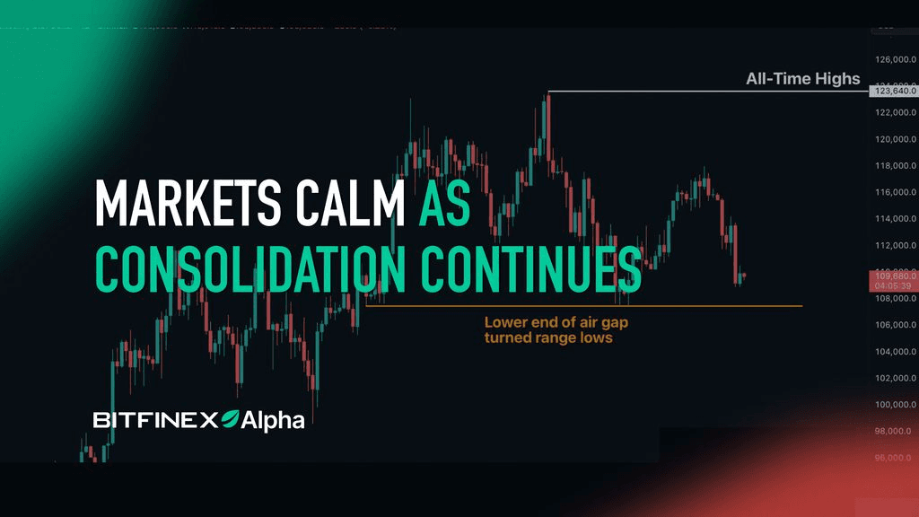 Crypto Markets Absorb $678 Billion Since 2022, Showing 161x Growth from First Cycle
