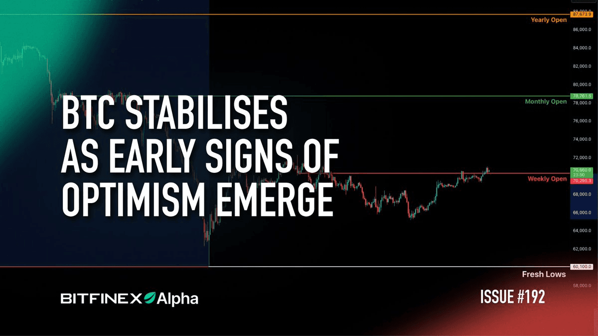 Bitcoin Surges 12% as Short Squeeze Triggers $588M in Liquidations