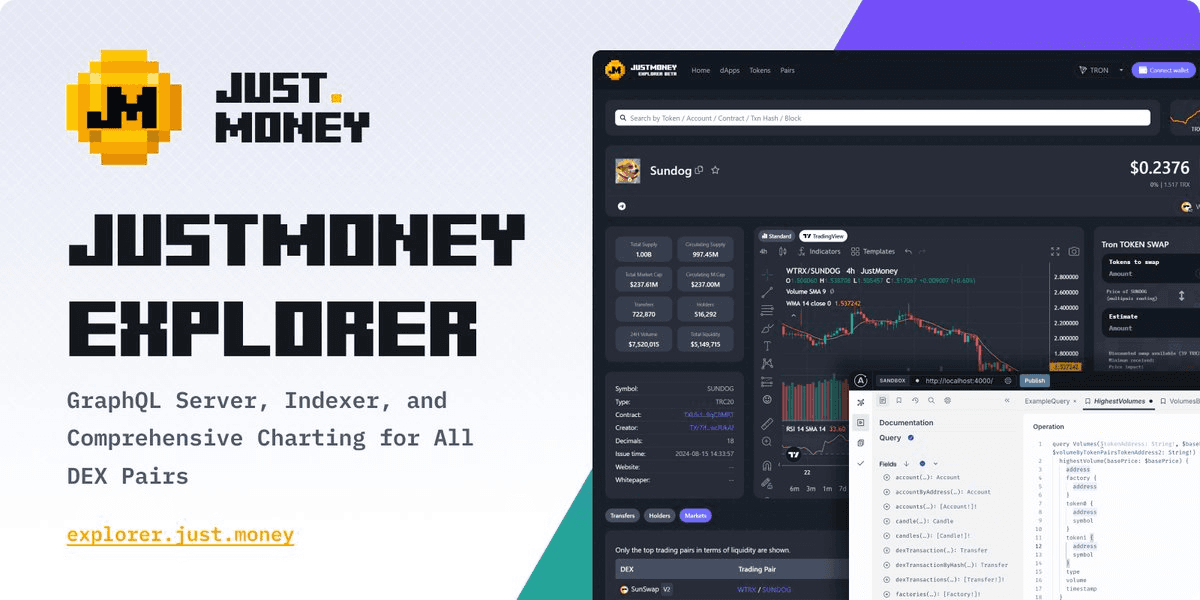 JustMoney Explorer Enhances DEX Analytics on TRON