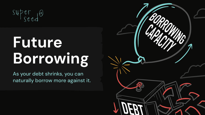 🌱 Superseed Introduces Self-Repaying Loans