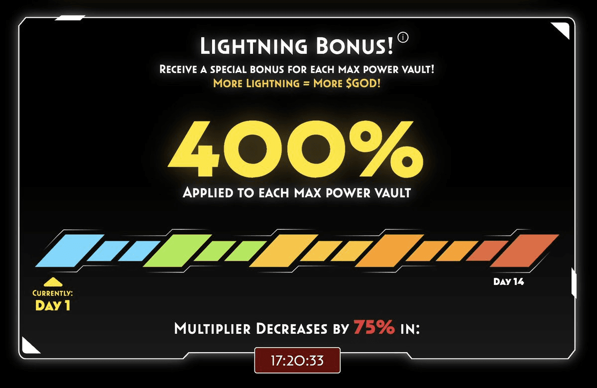Valhalla Staking Bonus Multipliers Return for Epoch 3